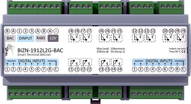 BiZN-1912L2G-BAC - BACnet I/O device