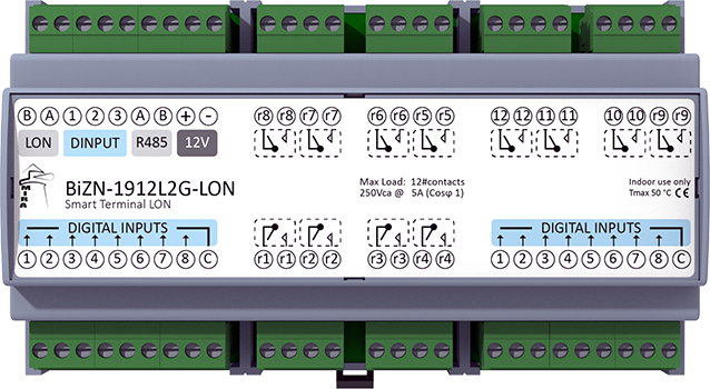 BiZN-1912L2G-LON - LonWorks I/O Device