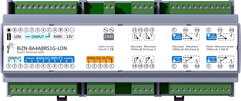 BiZN-8A4A8RS1G-LON - LonWorks I/O Device