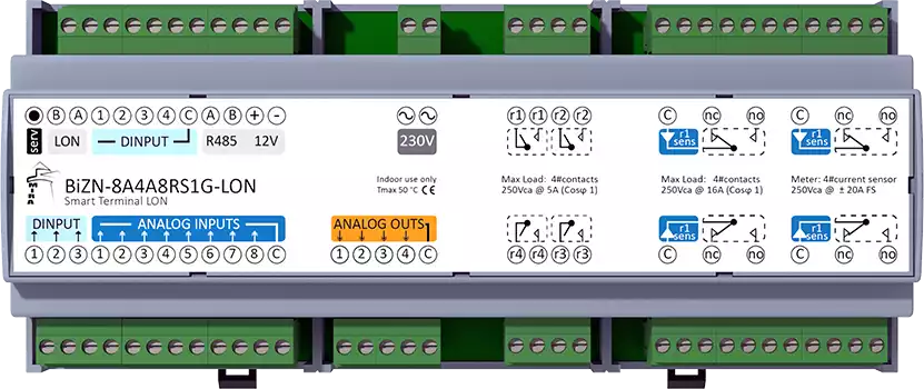 Modulo di IO LonWorks per smart buildings e management control