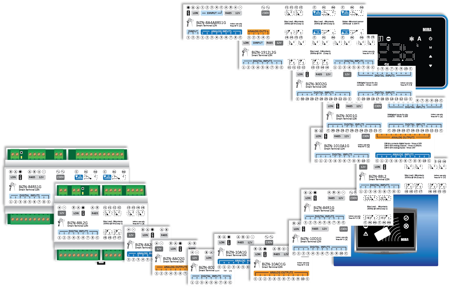 BiSystem Presentation System Control - EMS - Lighting Control
