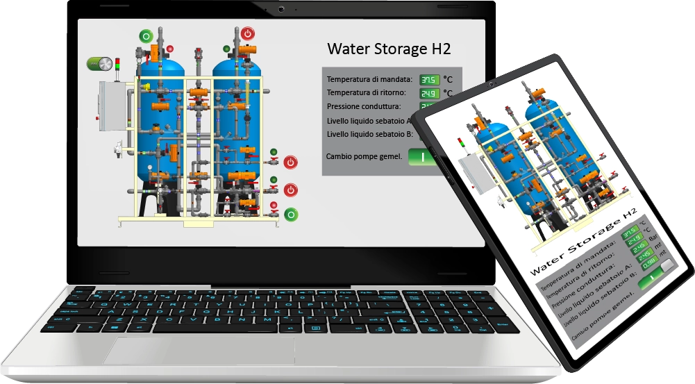 Graphic page tanks BMS - Building Management System