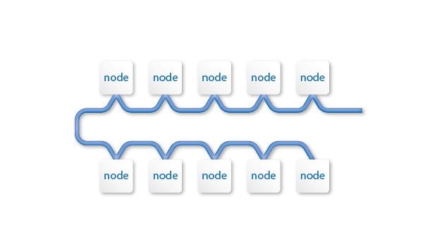 bus_topology Technology System per smart automation and building control